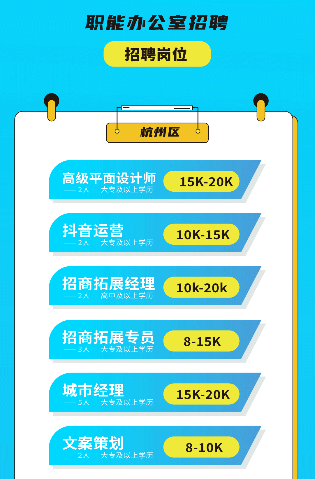 leyu乐鱼奶茶招聘