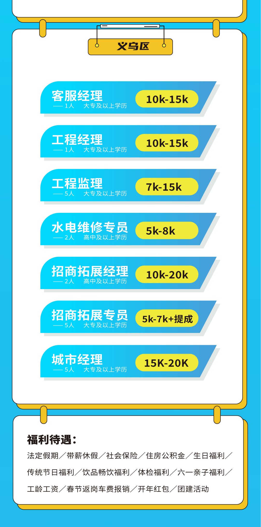 leyu乐鱼奶茶招聘