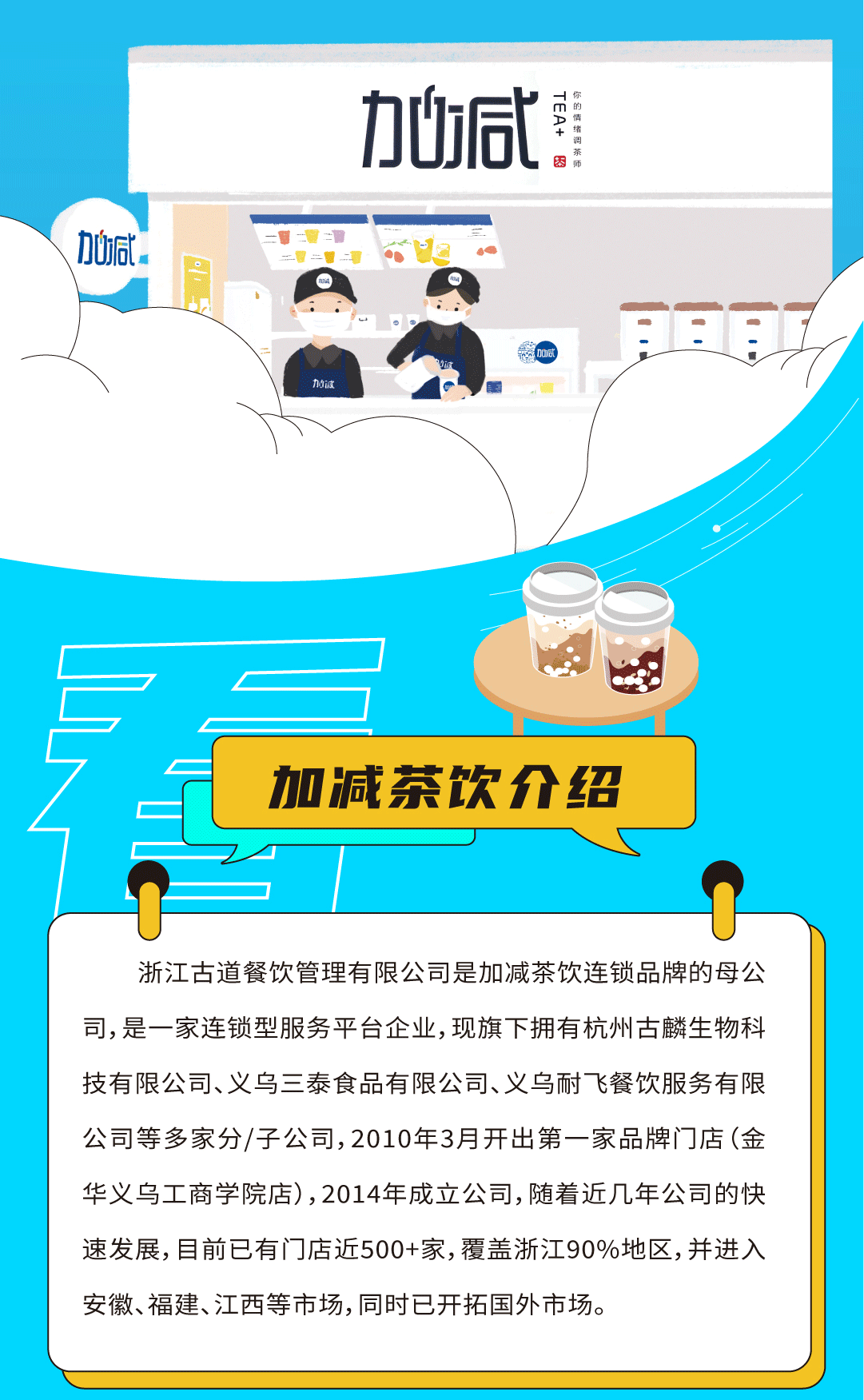leyu乐鱼奶茶招聘