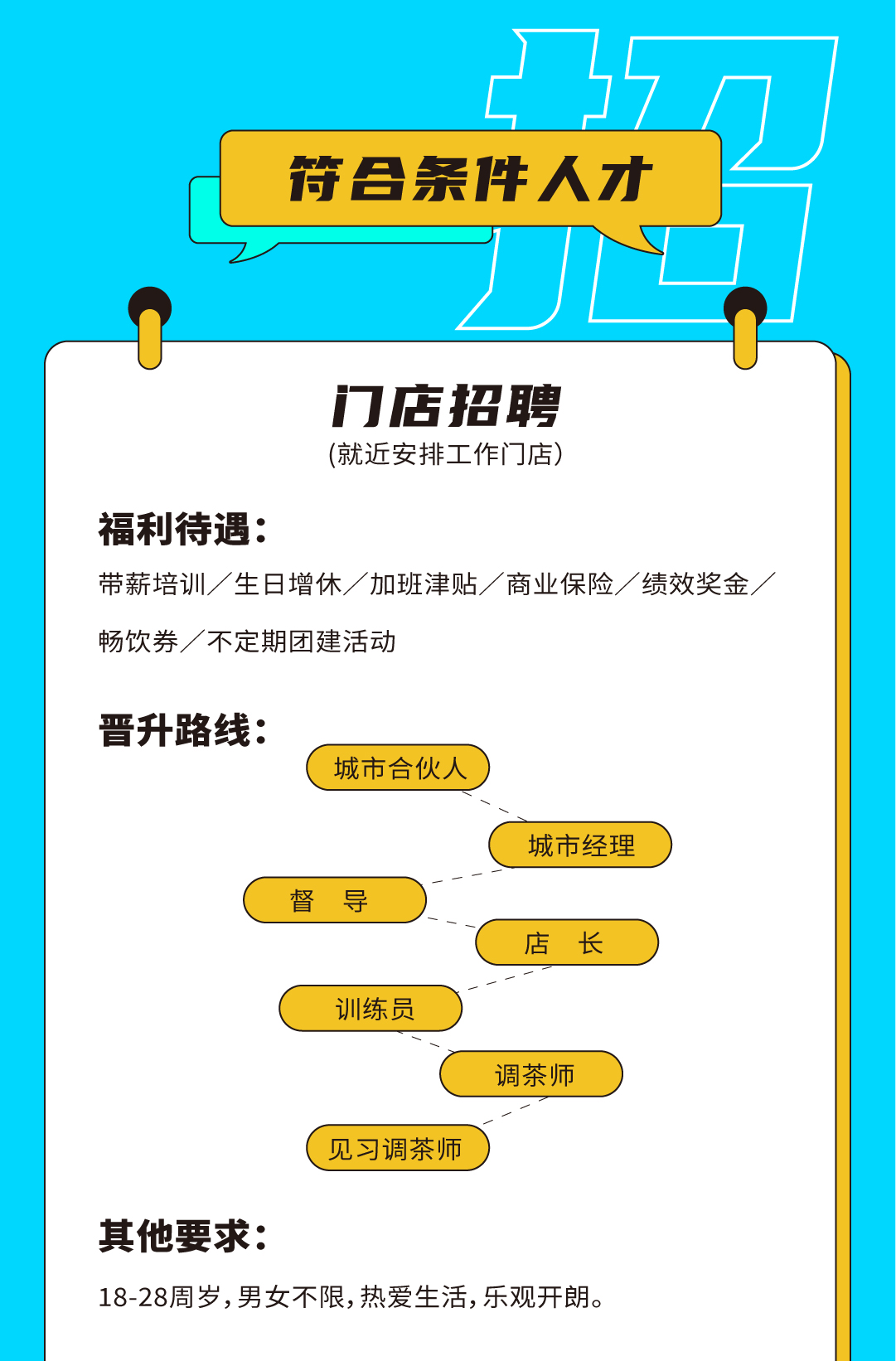 leyu乐鱼奶茶招聘
