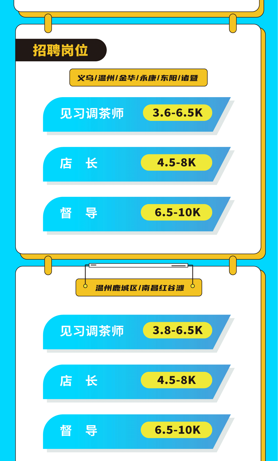 leyu乐鱼奶茶招聘